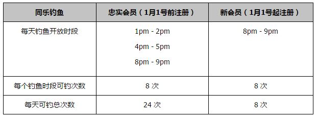 电影由李孝谦、漆昱辰领衔主演，讲述了男女主人公许一和高晓楠从冤家到挚交，在漫长岁月中互相陪伴、共同成长，明明深爱却因为不够勇敢而不断错过彼此的故事